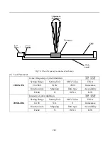 Предварительный просмотр 292 страницы Parker FL-20-C Series Product Manual