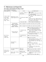 Предварительный просмотр 293 страницы Parker FL-20-C Series Product Manual