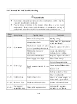 Предварительный просмотр 296 страницы Parker FL-20-C Series Product Manual