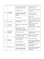 Предварительный просмотр 297 страницы Parker FL-20-C Series Product Manual