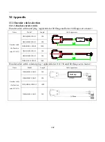 Предварительный просмотр 302 страницы Parker FL-20-C Series Product Manual