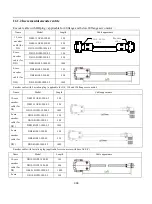 Предварительный просмотр 303 страницы Parker FL-20-C Series Product Manual