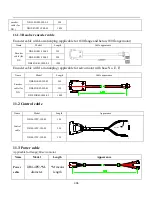 Предварительный просмотр 304 страницы Parker FL-20-C Series Product Manual