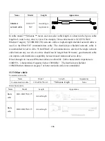 Предварительный просмотр 306 страницы Parker FL-20-C Series Product Manual