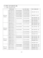 Предварительный просмотр 307 страницы Parker FL-20-C Series Product Manual