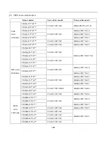 Предварительный просмотр 308 страницы Parker FL-20-C Series Product Manual