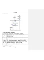 Предварительный просмотр 104 страницы Parker FL20-CA Series Product Manual