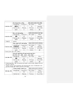 Предварительный просмотр 264 страницы Parker FL20-CA Series Product Manual