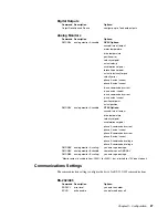 Preview for 27 page of Parker Gemini GV6K Series Hardware Installation Manual