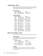 Preview for 28 page of Parker Gemini GV6K Series Hardware Installation Manual