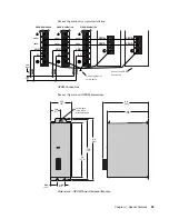 Preview for 45 page of Parker Gemini GV6K Series Hardware Installation Manual