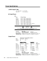 Preview for 66 page of Parker Gemini GV6K Series Hardware Installation Manual