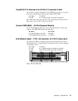 Preview for 87 page of Parker Gemini GV6K Series Hardware Installation Manual