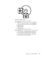 Preview for 95 page of Parker Gemini GV6K Series Hardware Installation Manual