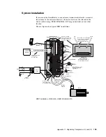 Preview for 105 page of Parker Gemini GV6K Series Hardware Installation Manual