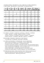 Preview for 4 page of Parker GL Series Operating Instructions Manual