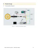 Предварительный просмотр 13 страницы Parker GS100 User Manual