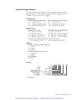 Предварительный просмотр 10 страницы Parker GT Series Hardware Installation Manual