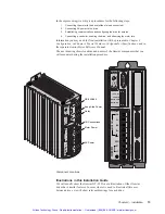 Предварительный просмотр 14 страницы Parker GT Series Hardware Installation Manual