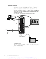 Предварительный просмотр 15 страницы Parker GT Series Hardware Installation Manual