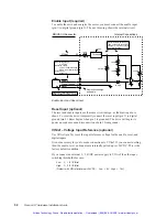 Предварительный просмотр 55 страницы Parker GT Series Hardware Installation Manual