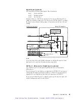 Предварительный просмотр 56 страницы Parker GT Series Hardware Installation Manual