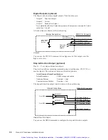 Предварительный просмотр 57 страницы Parker GT Series Hardware Installation Manual