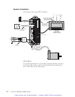 Предварительный просмотр 81 страницы Parker GT Series Hardware Installation Manual