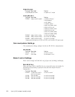 Предварительный просмотр 25 страницы Parker GT6-L8-NK Hardware Installation Manual