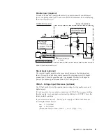 Предварительный просмотр 52 страницы Parker GT6-L8-NK Hardware Installation Manual