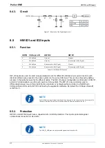 Preview for 31 page of Parker GVI Series Product Manual