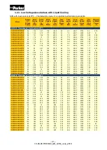 Preview for 21 page of Parker GVM Series Technical Manual
