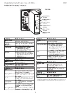 Preview for 39 page of Parker H Series Installation & Service Instructions Manual