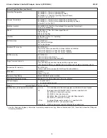 Preview for 41 page of Parker H Series Installation & Service Instructions Manual