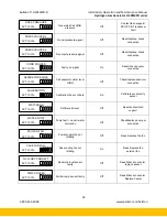 Preview for 28 page of Parker H2PEMPD-510 Installation, Operation And Maintenance Manual