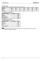 Preview for 56 page of Parker Hauser COMPAX-M Series Interface Manual