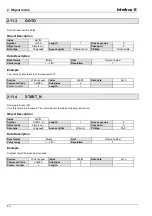 Preview for 60 page of Parker Hauser COMPAX-M Series Interface Manual