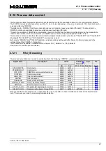 Preview for 67 page of Parker Hauser COMPAX-M Series Interface Manual