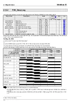 Preview for 70 page of Parker Hauser COMPAX-M Series Interface Manual