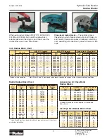 Предварительный просмотр 5 страницы Parker HB632 Manual