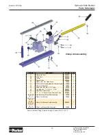 Предварительный просмотр 15 страницы Parker HB632 Manual