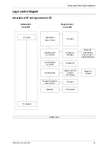 Preview for 59 page of Parker HDK-CNG 1200/250 Operating Manual