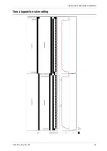 Preview for 63 page of Parker HDK-CNG 1200/250 Operating Manual