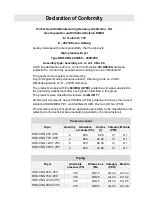 Предварительный просмотр 2 страницы Parker HDK-CNG Series Operating Manual