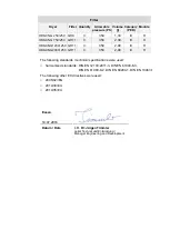 Preview for 3 page of Parker HDK-CNG Series Operating Manual