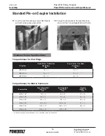 Preview for 53 page of Parker Helac PowerTilt PT Series Service And Repair Manual