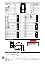 Preview for 7 page of Parker Hi-drive Quick Installation Manual