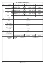 Preview for 40 page of Parker Hiross Hyperfilter HFN018 User Manual