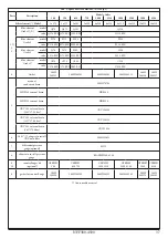 Preview for 39 page of Parker Hiross Hyperfilter NFF1000 User Manual