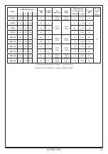 Preview for 37 page of Parker Hiross Hyperfilter NFF520 User Manual